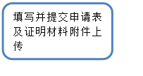 圆角矩形: 填写并提交申请表及证明材料附件上传